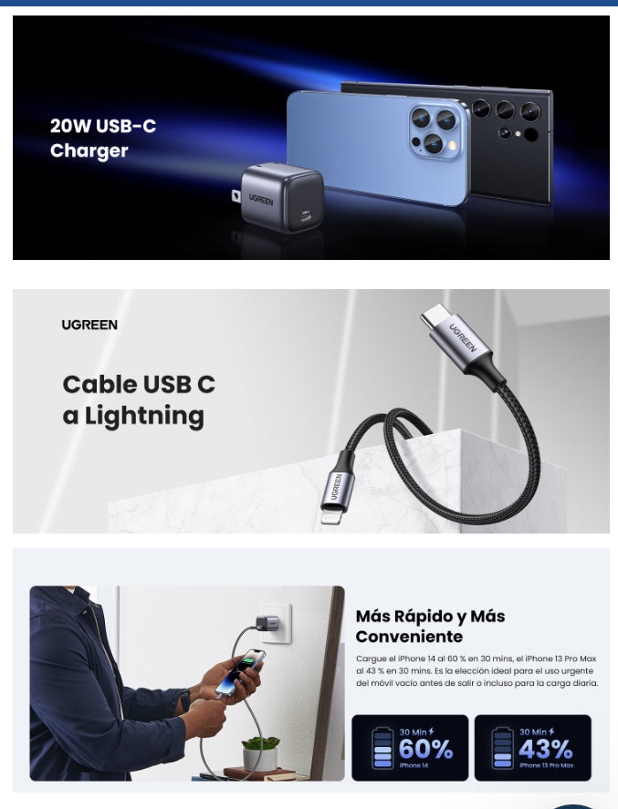 Kit de Cargador Lightning de 20w Tecnología GaN