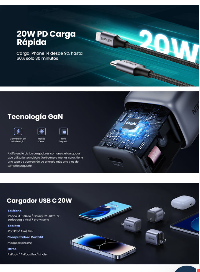 Kit de Cargador Lightning de 20w Tecnología GaN